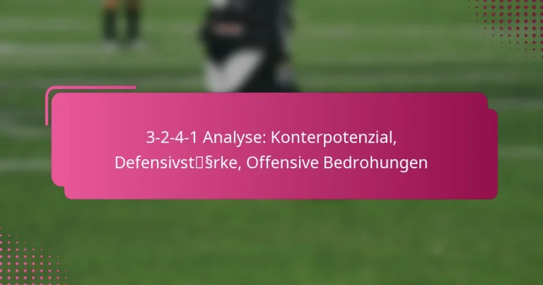 3-2-4-1 Analyse: Konterpotenzial, Defensivstärke, Offensive Bedrohungen